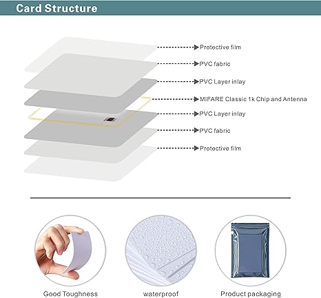 Mifare 13.56mhz Card